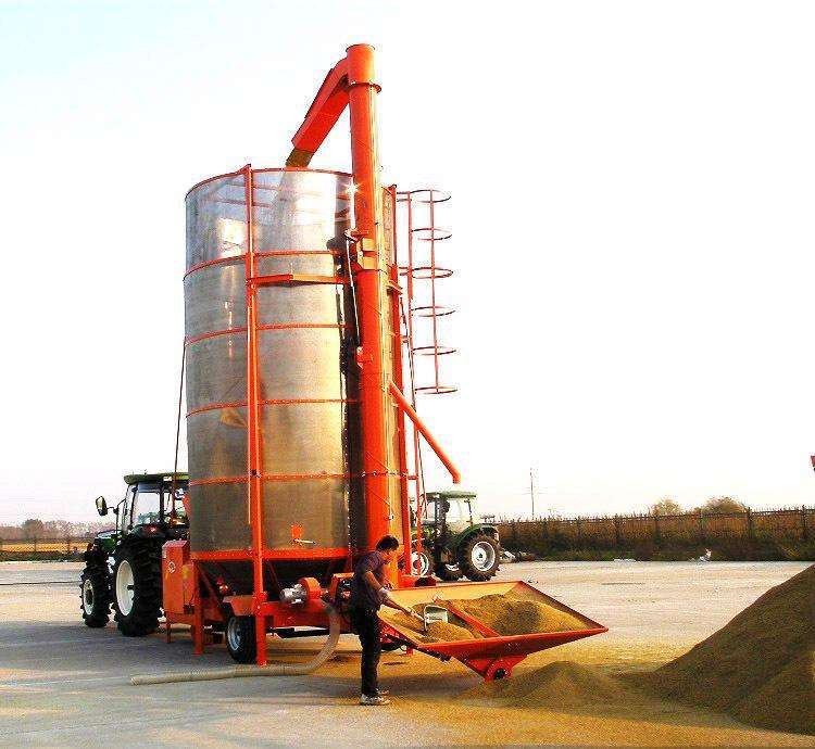 合肥糧食烘干機的類型有哪些？